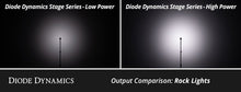 Load image into Gallery viewer, User 5