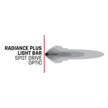 Load image into Gallery viewer, RIGID Industries Radiance+ 50in. RGBW Light Bar