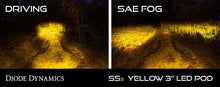 Load image into Gallery viewer, User 5