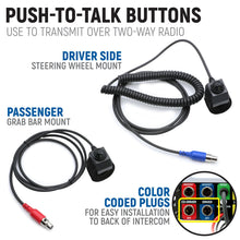 Load image into Gallery viewer, Honda Talon Complete Communication Kit with Bluetooth Intercom and 2-Way Radio