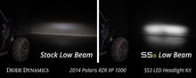 Load image into Gallery viewer, User 7