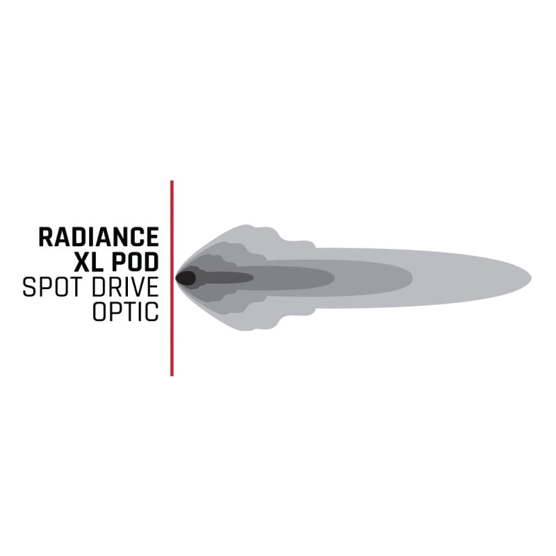 RIGID Industries Radiance+ Pod XL RGBW - Pair