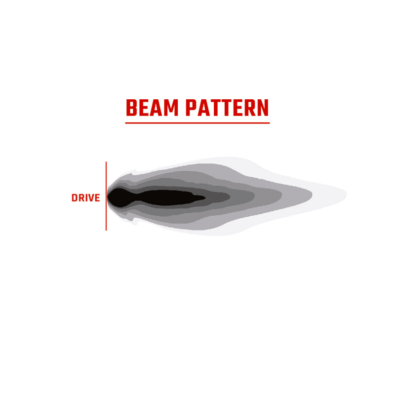 RIGID Industries 360-Series 4in LED Off-Road Drive Beam - RGBW (Pair)
