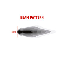 Load image into Gallery viewer, RIGID Industries 360-Series 4in LED Off-Road Drive Beam - RGBW (Pair)