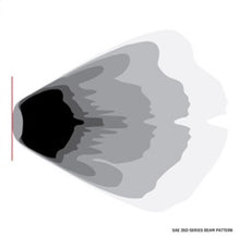 Load image into Gallery viewer, RIGID Industries 360-Series 4in LED SAE J583 Fog Light - White (Pair)