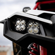 Load image into Gallery viewer, Talon Headlight Kit 2019 Sportsmen Baja Designs