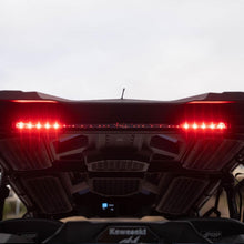 Load image into Gallery viewer, Baja Designs 20-24 Kawasaki Teryx KRX 1000 Rear Tail Light Kit - Clear