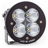 XL-R Pro, LED High Speed Spot