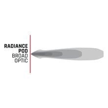Load image into Gallery viewer, RIGID Industries Radiance+ Pod RGBW - Pair