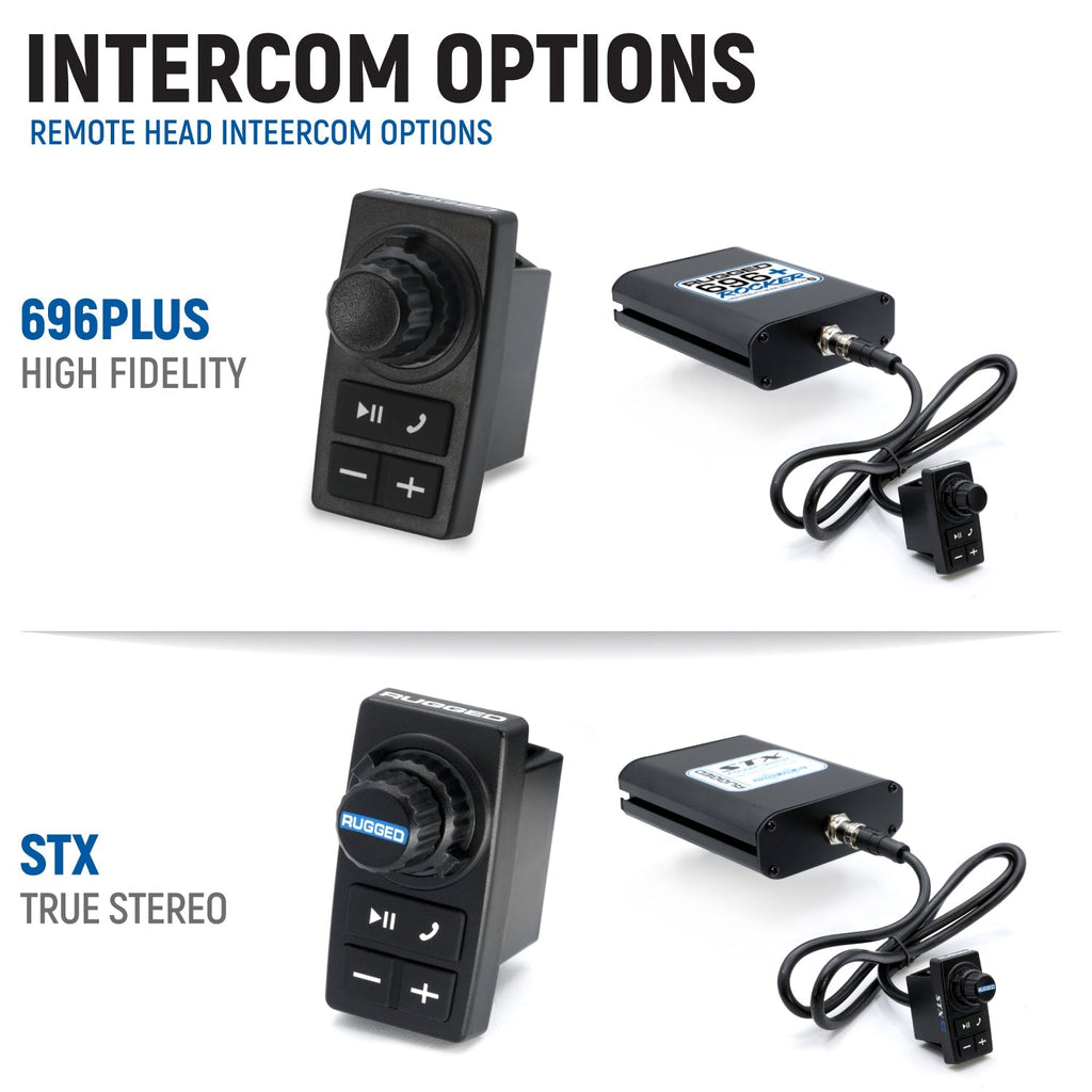 Kawasaki Teryx4 and Teryx5 H2 Complete Communication Kit with Bluetooth Intercom and 2-Way Radio
