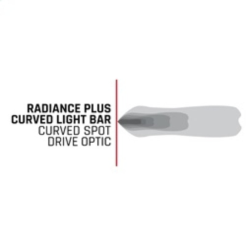 RIGID Industries Radiance+ Curved 40in. RGBW Light Bar