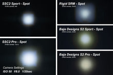 Load image into Gallery viewer, User 7