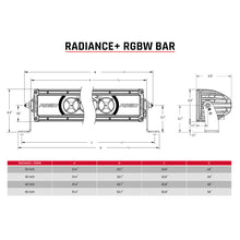 Load image into Gallery viewer, RIGID Industries Radiance+ 20in. RGBW Light Bar
