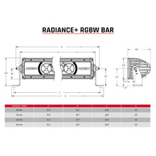 Load image into Gallery viewer, RIGID Industries Radiance+ 20in. RGBW Light Bar