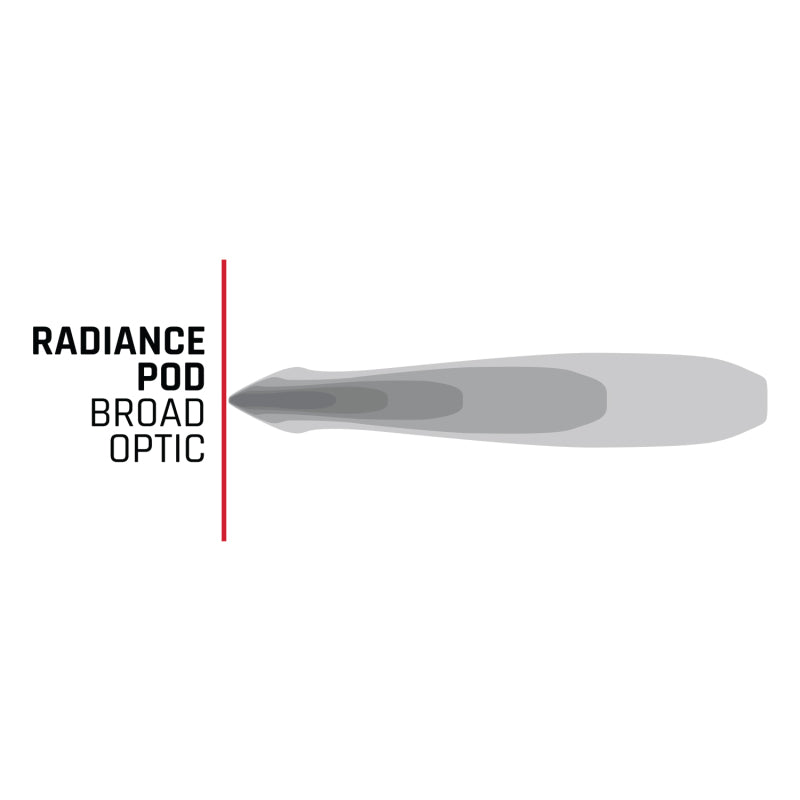 RIGID Industries Radiance+ Pod RGBW - Pair