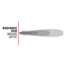 Load image into Gallery viewer, RIGID Industries Radiance+ Pod RGBW - Pair