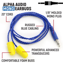 Load image into Gallery viewer, Waterproof Hand Speaker Mic and Mono Earbuds BUNDLE