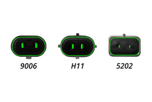 Load image into Gallery viewer, antiFlicker_size_comparison.jpg