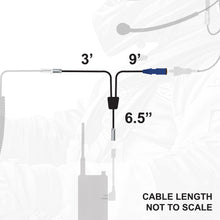 Load image into Gallery viewer, RUGGED Wired Single Seat Short Course Car Harness without Radio Jumper