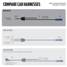 Load image into Gallery viewer, RUGGED Wired Single Seat Short Course Car Harness without Radio Jumper