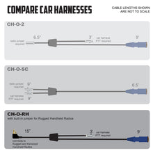 Load image into Gallery viewer, RUGGED Wired XL Single Seat Car Harness with Pre-Wired 2-Pin Rugged Handheld Radio Connector