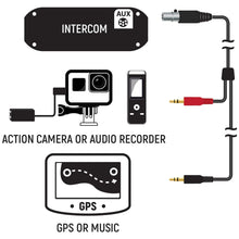 Load image into Gallery viewer, Music Input and Audio Record Connect Cable for Intercom AUX Port