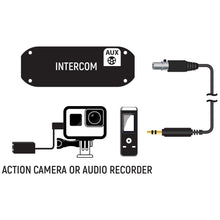Load image into Gallery viewer, GoPro Connect Cable to Intercom AUX port