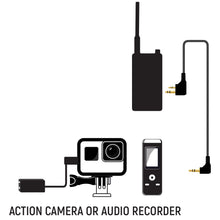 Load image into Gallery viewer, Audio Recording Cable for Rugged Handheld Radios