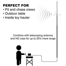 Load image into Gallery viewer, Desktop Power Supply and Cabinet for Rugged Mobile Radios