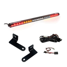 Load image into Gallery viewer, Baja Designs RTL-W Kit for Polaris RZR Pro R 2022-2025 - SKU 448122