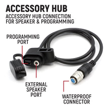 Load image into Gallery viewer, Radio Kit • Pink Rugged M1 RACE SERIES Waterproof Mobile Radio with Antenna • Digital and Analog