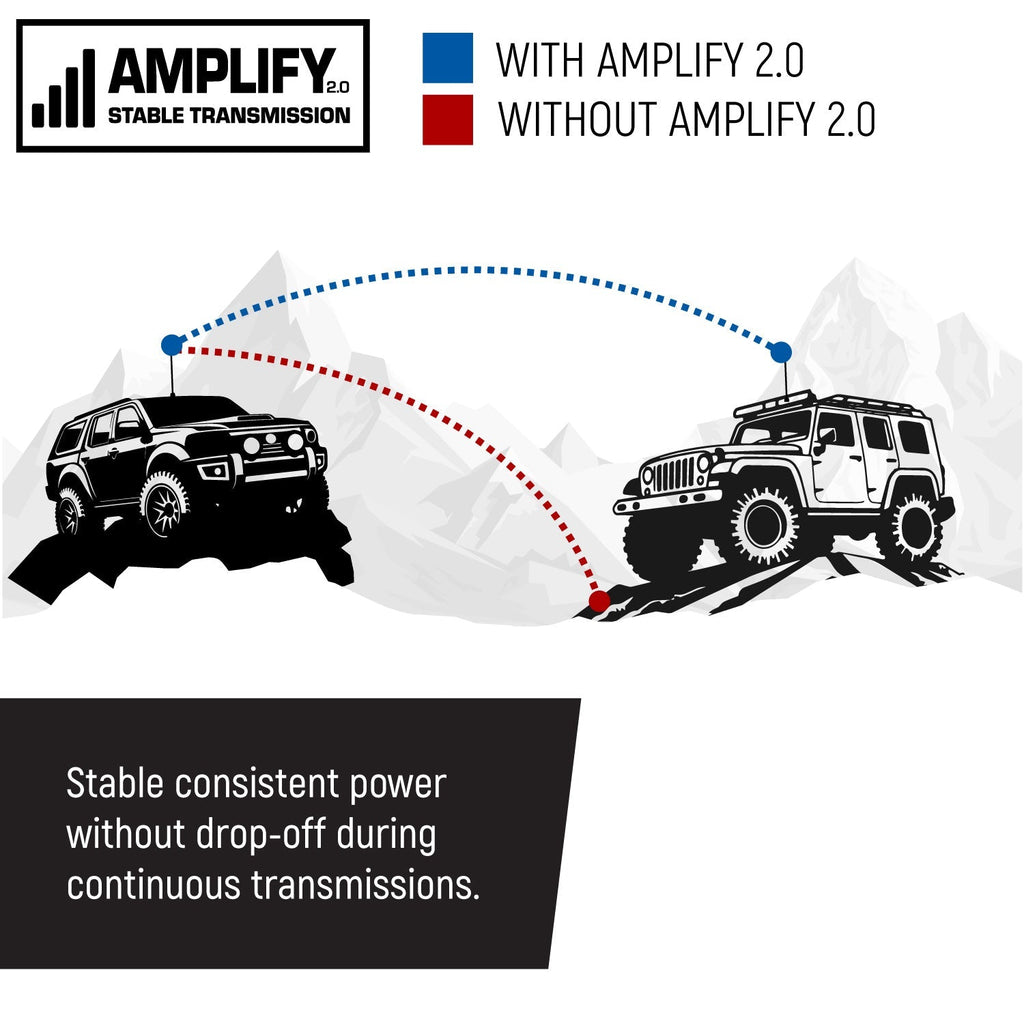 Base Camp - Rambler G4 High Power Mobile Radio with Fiberglass Antenna Kit