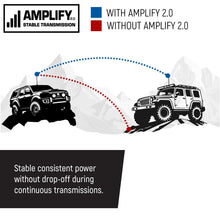 Load image into Gallery viewer, Base Camp - Rambler G4 High Power Mobile Radio with Fiberglass Antenna Kit