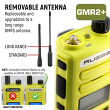 Load image into Gallery viewer, GO BAG - High Visibility GMR2 PLUS Emergency Radio Bundle