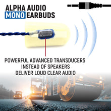 Load image into Gallery viewer, Waterproof Hand Speaker Mic and Mono Earbuds BUNDLE