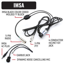 Load image into Gallery viewer, IMSA Driver and Crew Chief Racing Kit with R1 Radios