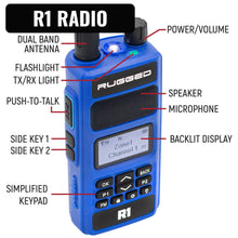 Load image into Gallery viewer, IMSA Driver and Crew Chief Racing Kit with R1 Radios