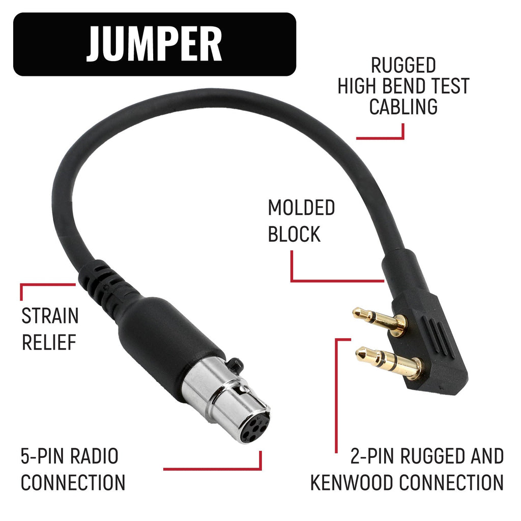 IMSA Driver Only Long Track Racing Communication Kit with RDH16 Radio