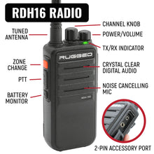 Load image into Gallery viewer, IMSA Driver Only Long Track Racing Communication Kit with RDH16 Radio