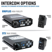 Load image into Gallery viewer, Can-Am Maverick X3 Complete Communication Kit with Bluetooth Intercom and 2-Way Radio