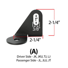 Load image into Gallery viewer, Antenna Mount for Jeep Wrangler TJ, LJ, JK, JL and Gladiator JT - Sold Individually