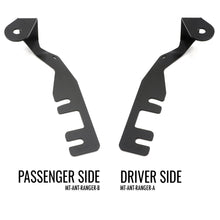 Load image into Gallery viewer, Antenna Mount for Ford Ranger