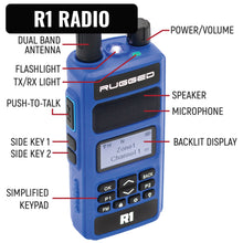 Load image into Gallery viewer, NASCAR Driver and Crew Chief Racing Kit with R1 Radios