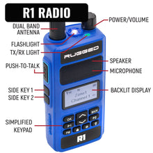 Load image into Gallery viewer, NASCAR Driver Only Racing Communication Kit with R1 Radio