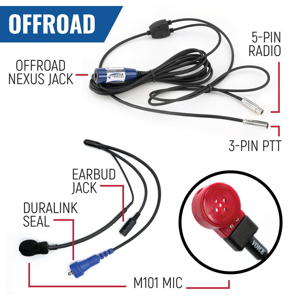 RUGGED Wired Driver Only Communication Kit with RDH16 Radio