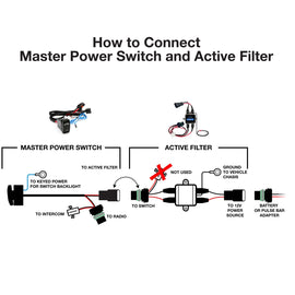 Master Power Switch for Mobile Radios and Intercoms