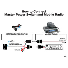 Load image into Gallery viewer, Master Power Switch for Mobile Radios and Intercoms