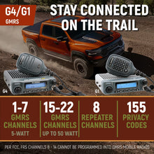 Load image into Gallery viewer, RAM Two-Way Mobile Radio Kit