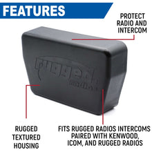 Load image into Gallery viewer, Magnetic Radio &amp; Intercom Cover for Rugged Radios Multi Mount Insert