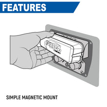 Load image into Gallery viewer, Rugged Radios Magnetic Radio Cover